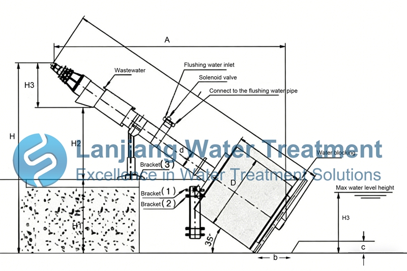 1773536043389837.jpg dimension of rotary screen.jpg