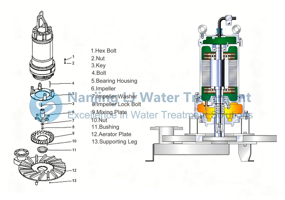QXB Aerator drawing.jpg